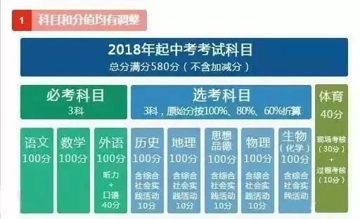 2024新澳门原料免费大全,最新解答方案_游戏版85.196