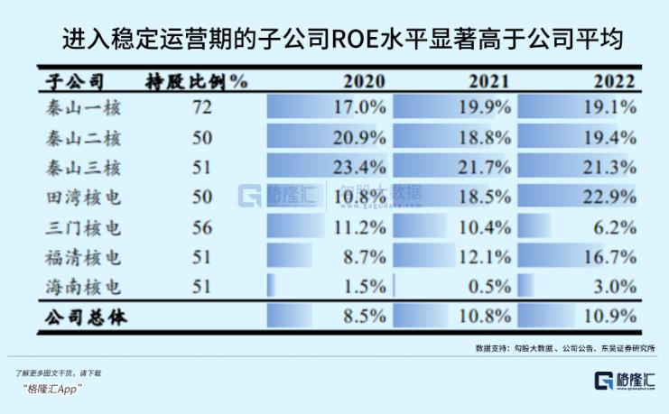 新奥天天免费资料单双,精细化计划设计_限量款6.584