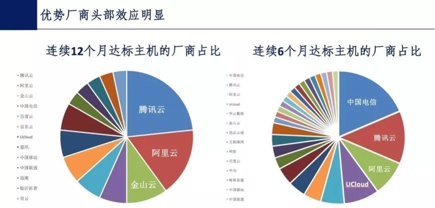 澳门正版资料免费大全面向未来,实地数据评估策略_Holo27.246