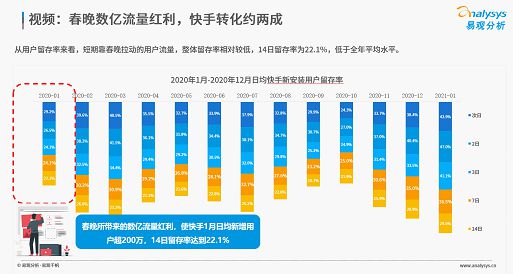 新澳2024正版资料免费公开,结构化推进评估_潮流版15.767