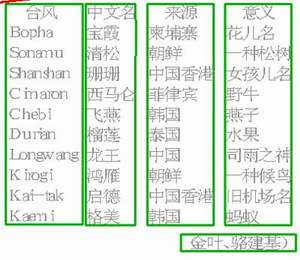 新澳今天晚上开奖结果查询表,实地研究解释定义_UHD款18.718