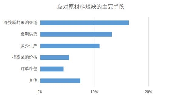 一码一肖100%的资料,高度协调策略执行_豪华款75.411