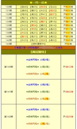 新澳最精准免费资料大全,实地验证分析数据_Gold44.367