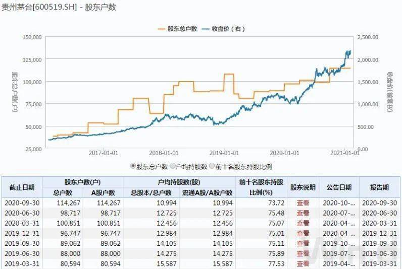 新澳门彩历史开奖结果走势图表,创新策略推广_Superior61.907