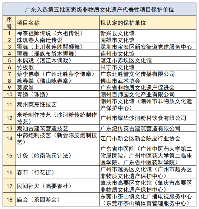 2024历史开奖记录澳门,实践性方案设计_豪华款43.124