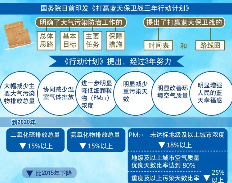 二四六天好彩(944cc)免费资料大全2022,可靠执行计划策略_KP96.915