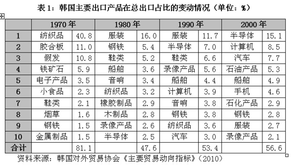 2024新奥正版资料最精准免费大全,收益成语分析定义_AR版44.673