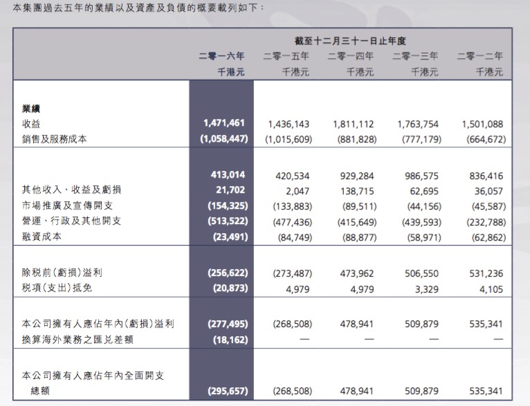 2024新澳免费资料大全,精细解答解释定义_挑战款48.588