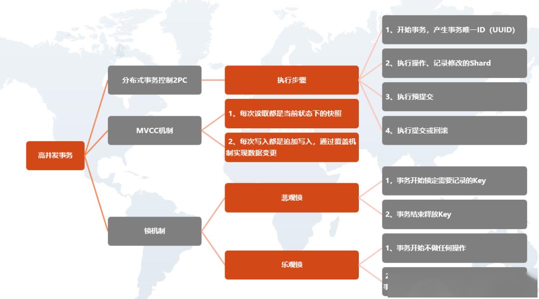 新奥门资料免费精准,深入分析解释定义_NE版12.219