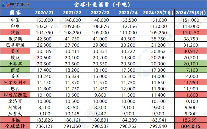 2024年天天开好彩资料,经典解答解释定义_粉丝版345.372