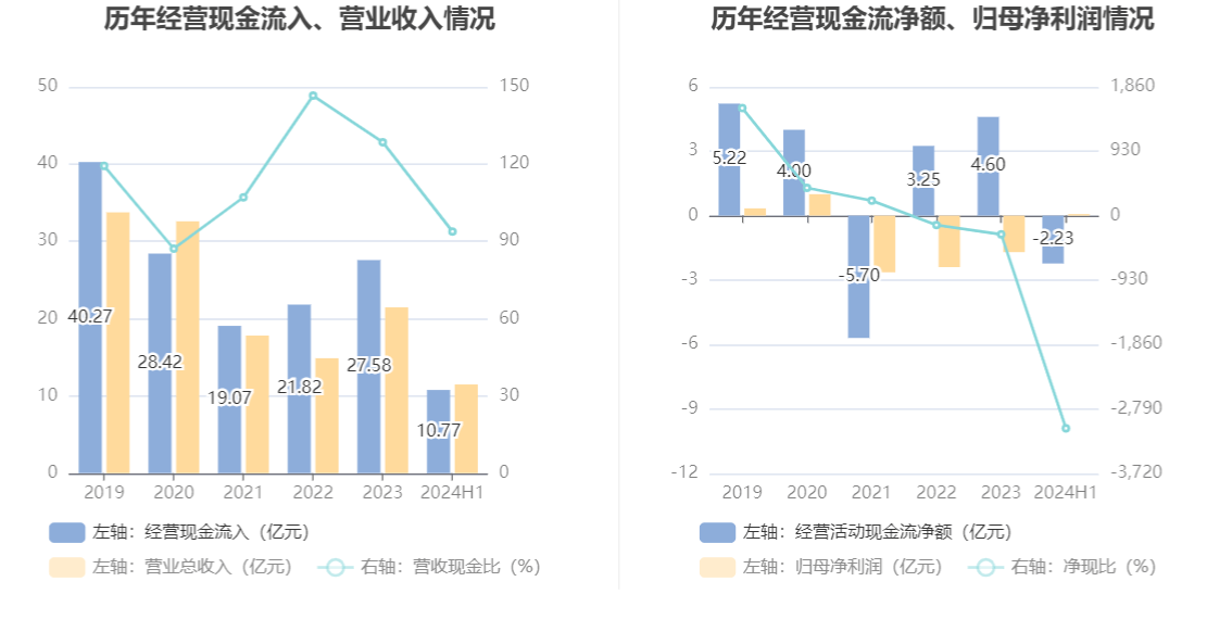 2024香港全年资料大全,快速响应计划解析_Advanced85.725