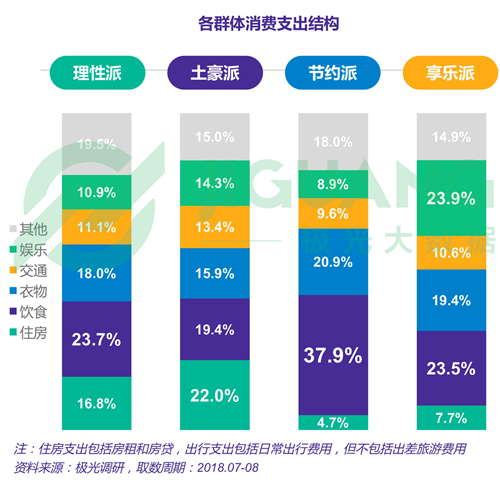 2024天天彩资料大全免费,数据整合方案设计_YE版25.939