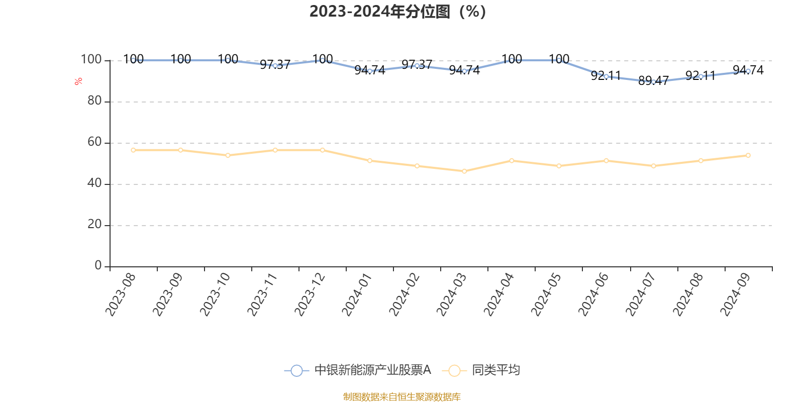 2024香港历史开奖记录,高速响应计划实施_FHD75.423