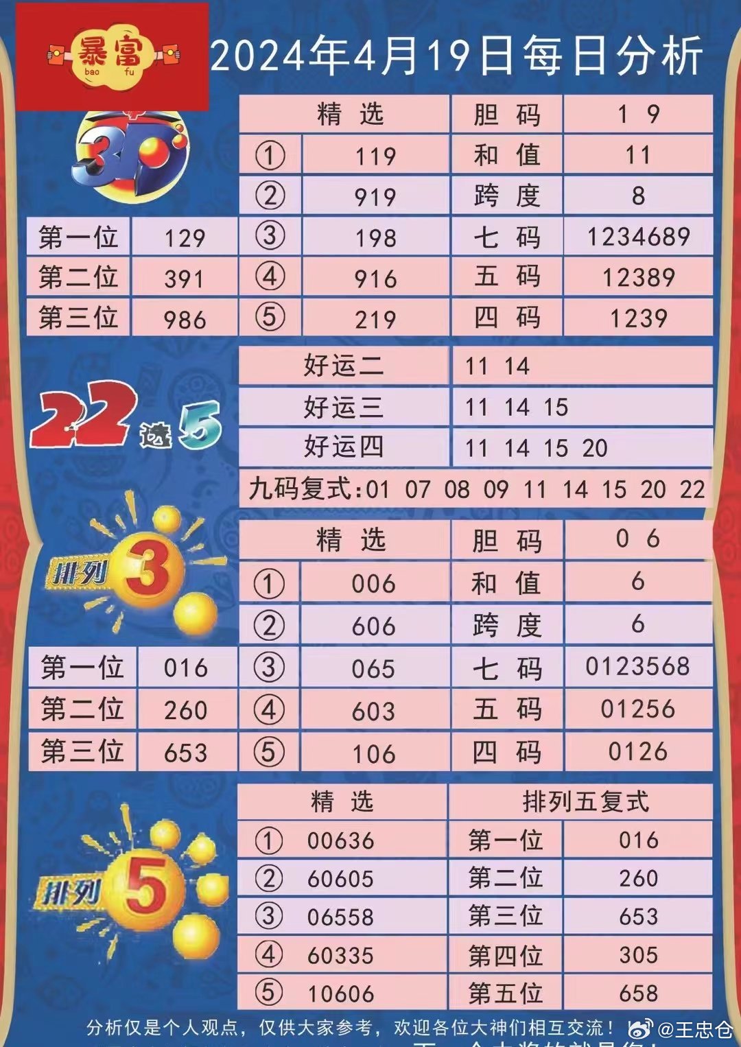 2024年新澳开奖记录,收益成语分析定义_专家版64.552