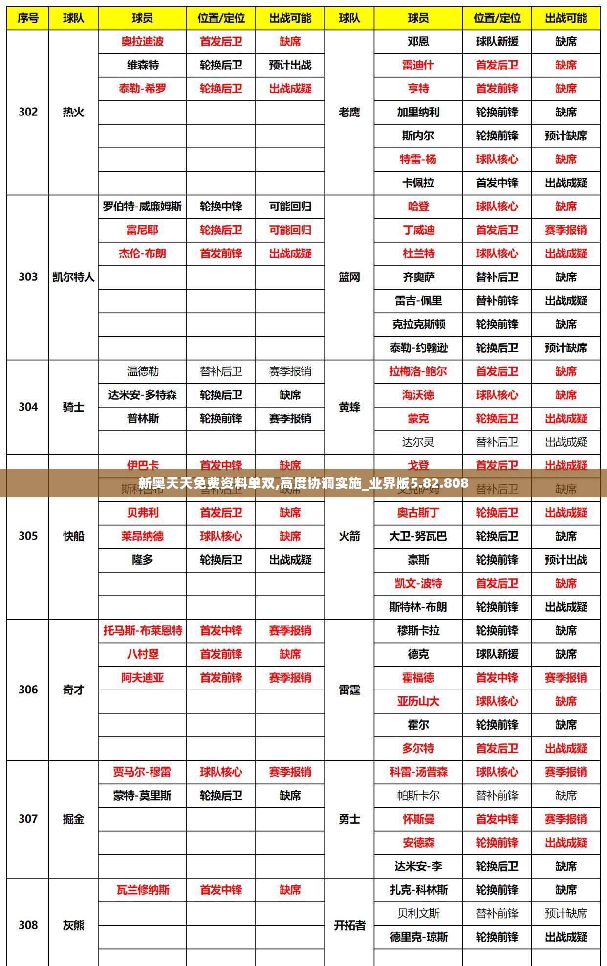 新奥天天免费资料单双,精细化计划执行_VR版84.621