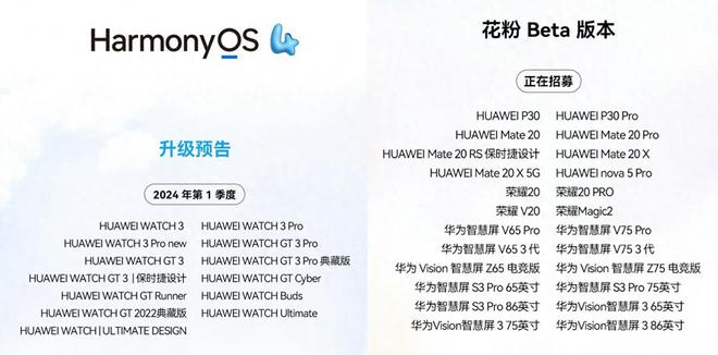 新澳精准资料免费提供网站,专家观点说明_HarmonyOS80.392