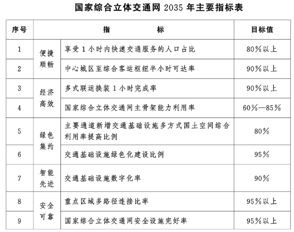 2024香港全年资料大全,综合计划评估说明_FHD85.681