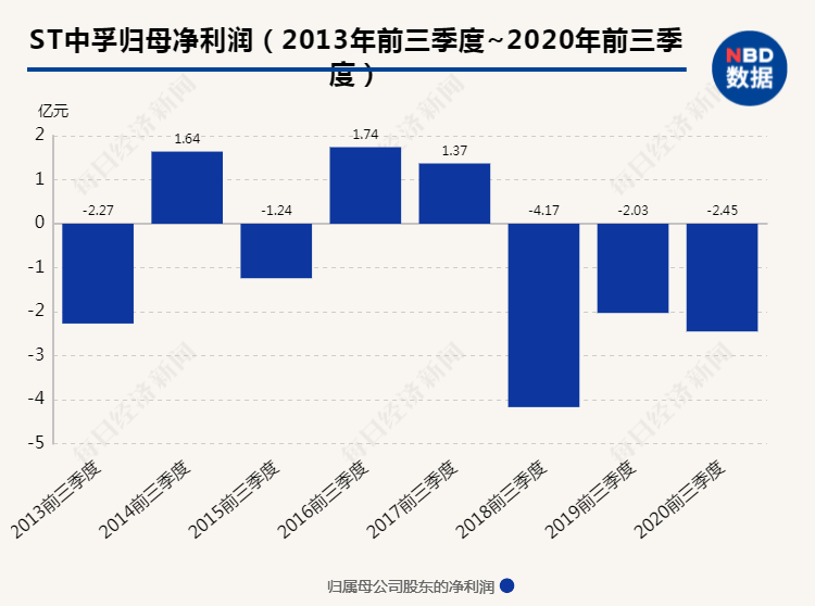 2024年澳门今晚开奖结果,数据驱动执行方案_Deluxe78.277