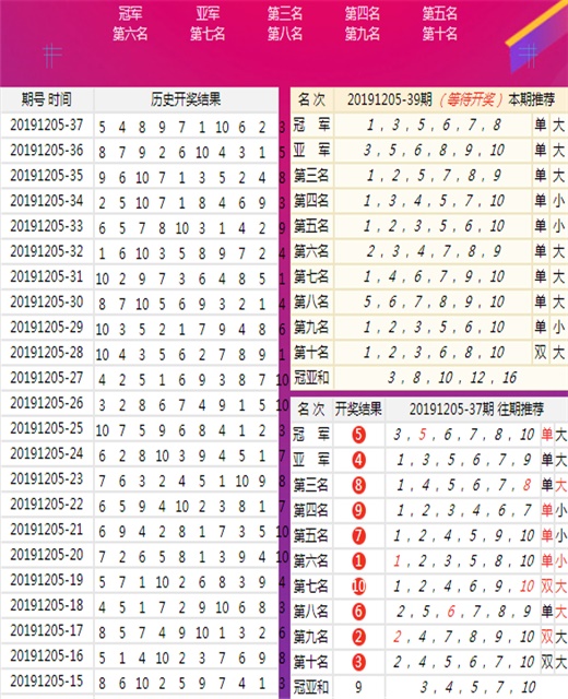 澳门王中王六码新澳门,深层计划数据实施_XR57.341