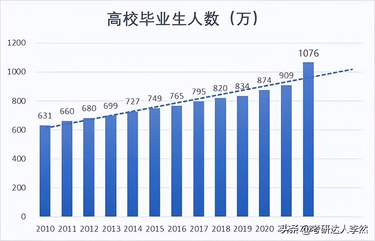 600图库大全免费资料图2024,全面数据应用执行_冒险版61.714