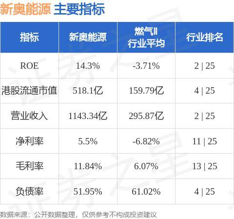 新奥天天免费资料单双,实践案例解析说明_运动版93.512