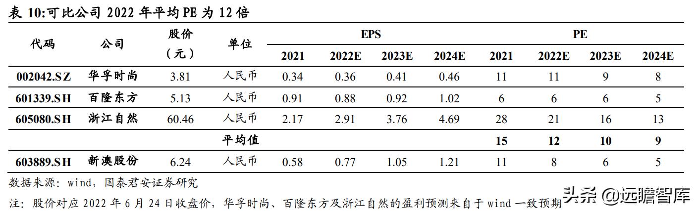 2024新澳免费资料大全精准版,数据实施导向策略_扩展版10.785