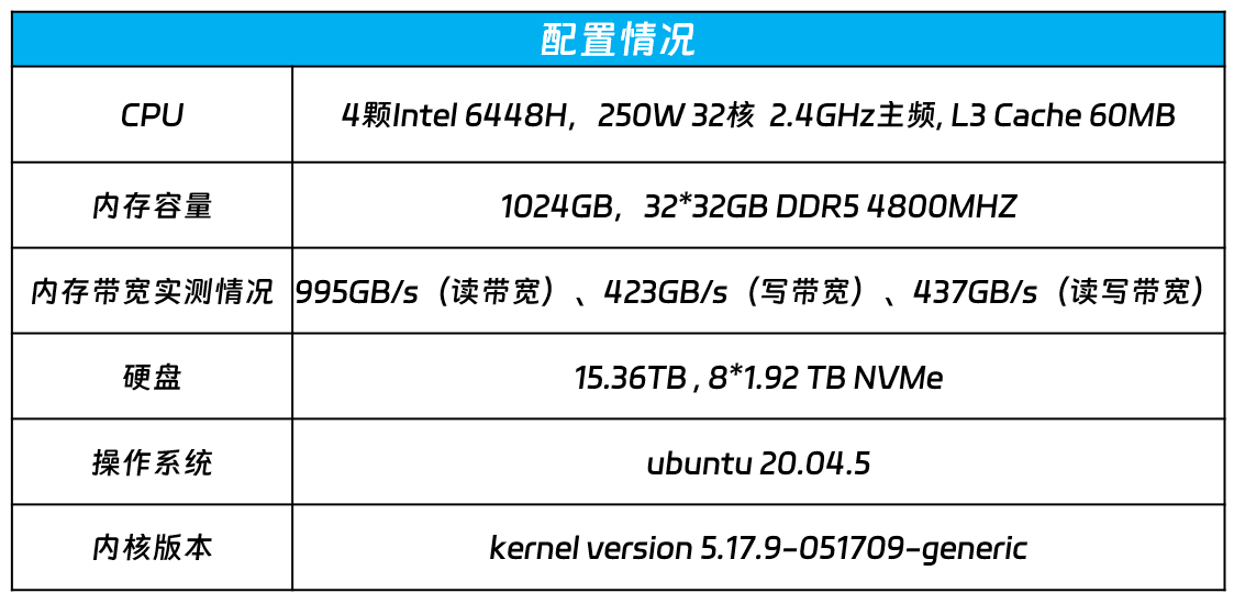 新澳门六2004开奖记录,完善系统评估_M版26.337