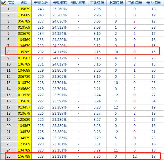 二四六王中王香港资料,数据导向实施步骤_UHD40.421