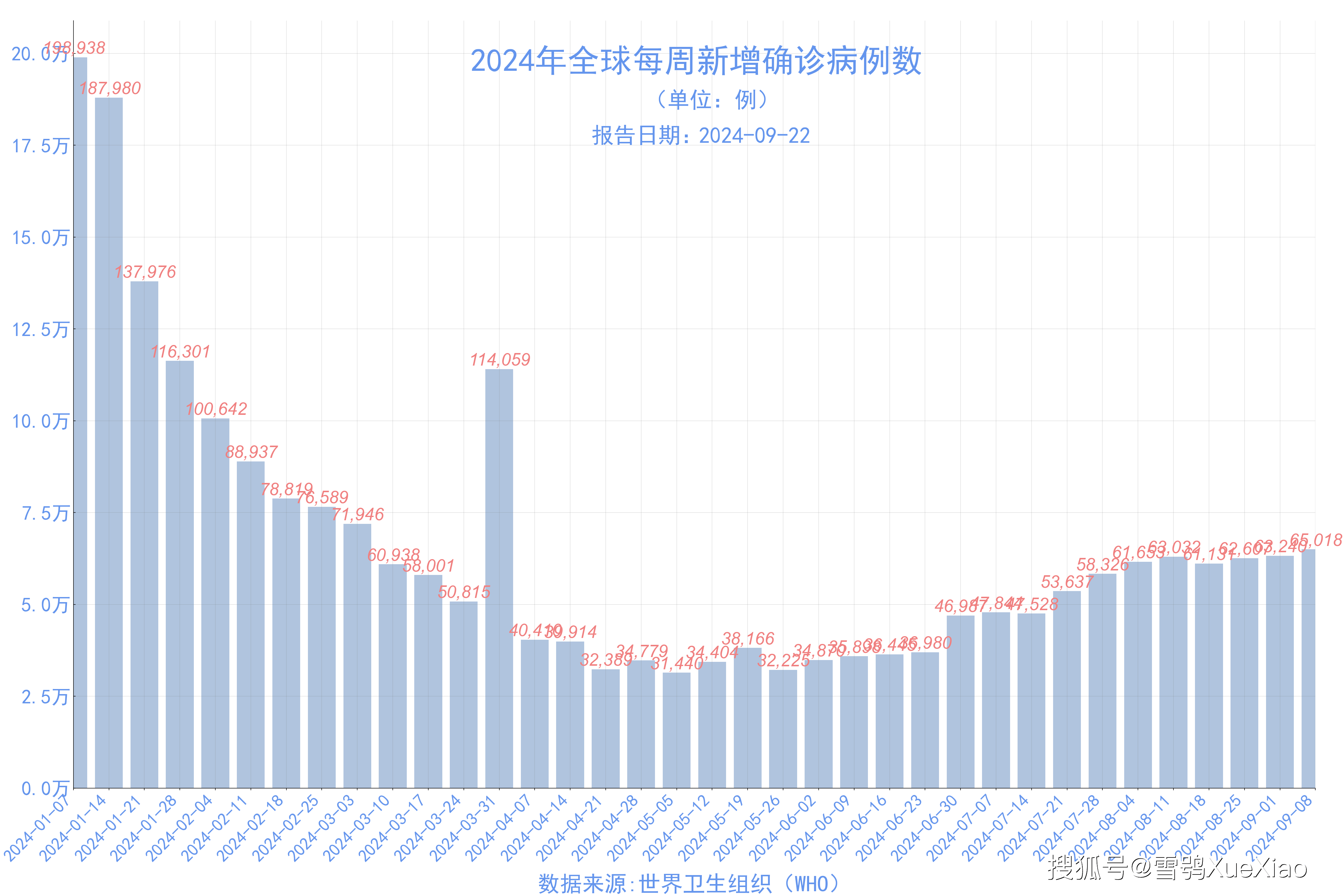 2024管家婆一肖一特,广泛的关注解释落实热议_3DM95.882