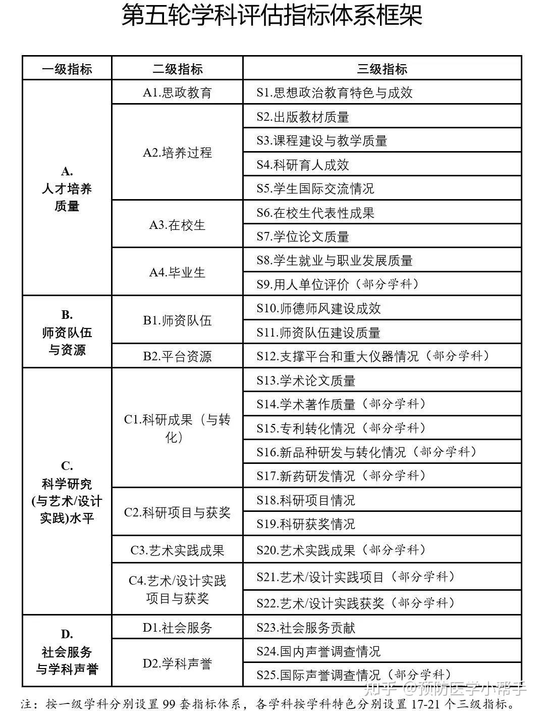 新奥天天免费资料的注意事项,结构化推进计划评估_复刻款48.97