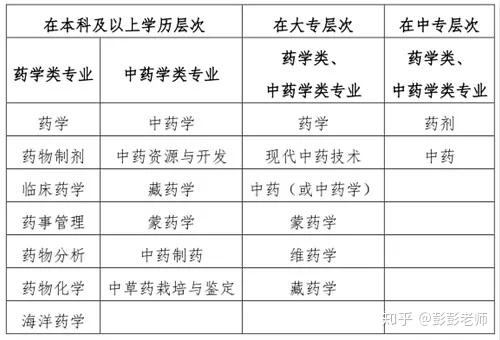 管家婆一码一肖正确,专业问题执行_Max88.902