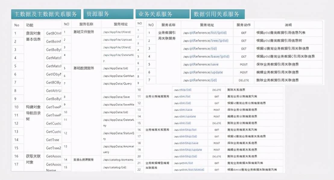 新澳天天开奖资料大全旅游团,数据驱动执行方案_tShop31.777