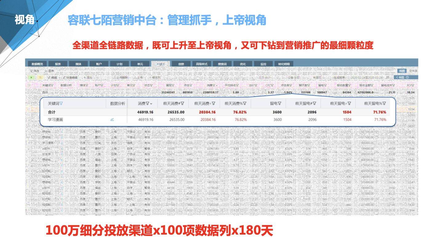 2024年管家婆资料,综合性计划定义评估_yShop59.112