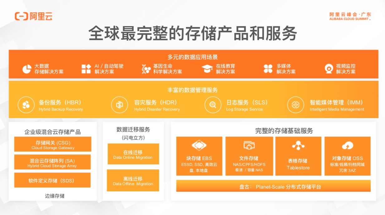 2024年澳门管家婆三肖100%,全面数据解释定义_挑战版75.176