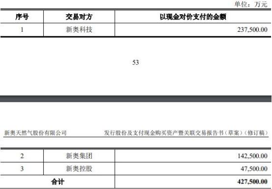 新奥2024年免费资料大全,整体规划讲解_GT51.309