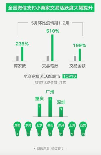 今晚必出三肖,数据支持计划解析_超级版10.349