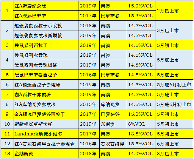 新澳天天开奖资料大全最新54期129期,持续计划实施_SP89.689