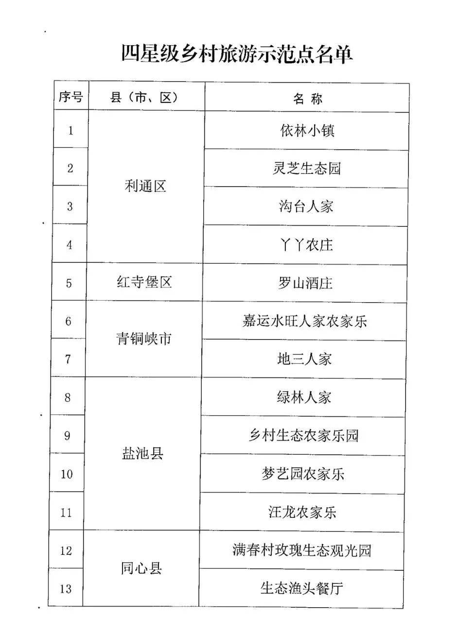 2024澳家婆一肖一特,标准化程序评估_完整版77.98