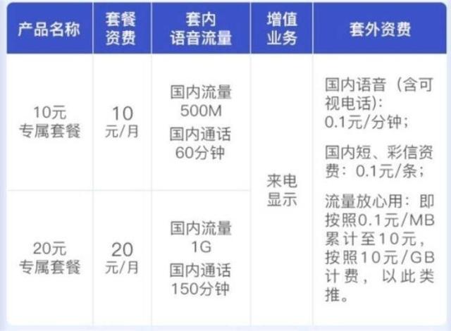 2024澳门今晚开奖号码,专业调查解析说明_体验版76.570