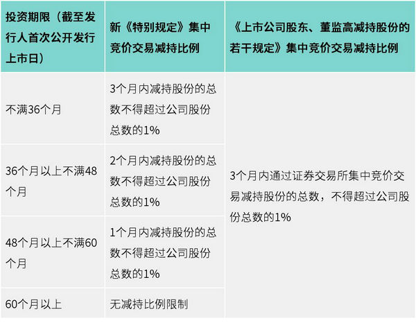 新澳精准资料免费提供267期,经典解释定义_Notebook66.199