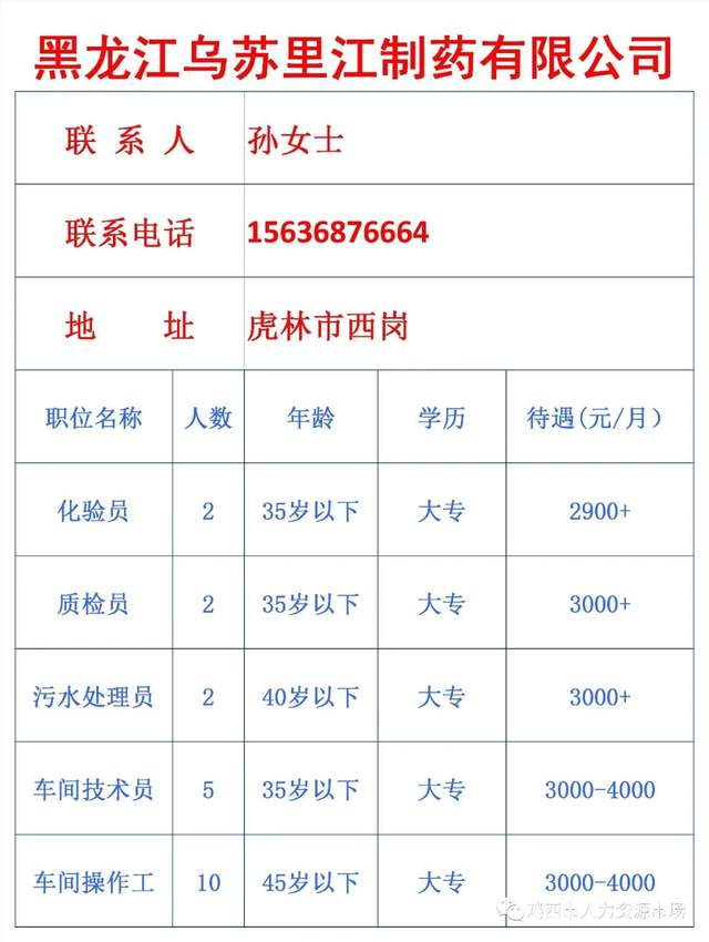 阿荣旗最新招工信息及其社会影响分析