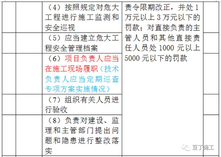 800百图库澳彩资料,实地解答解释定义_1080p40.409