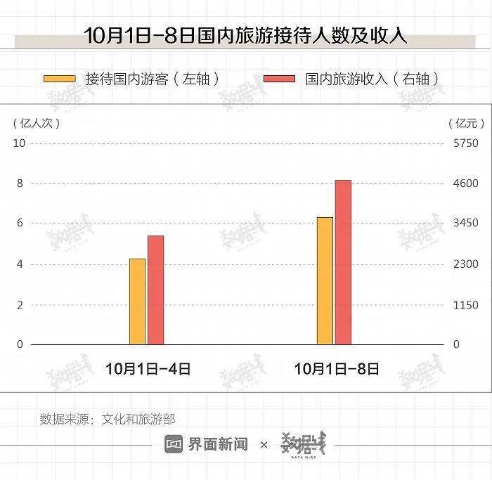 澳门六开奖结果2024开奖今晚,深层数据设计解析_HarmonyOS47.823