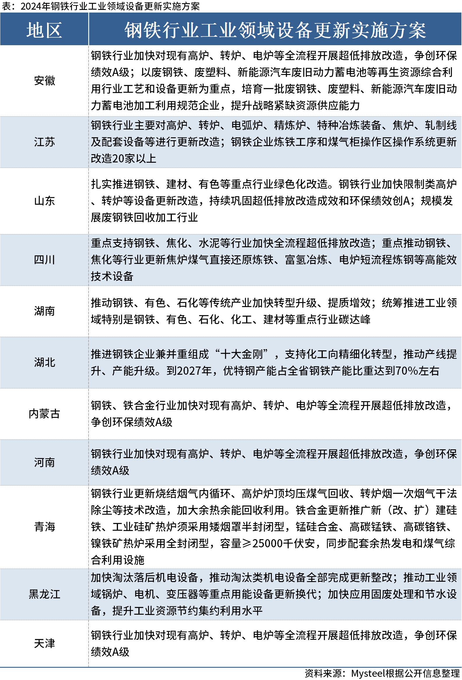 2024最新奥马资料,战略性实施方案优化_Lite75.594