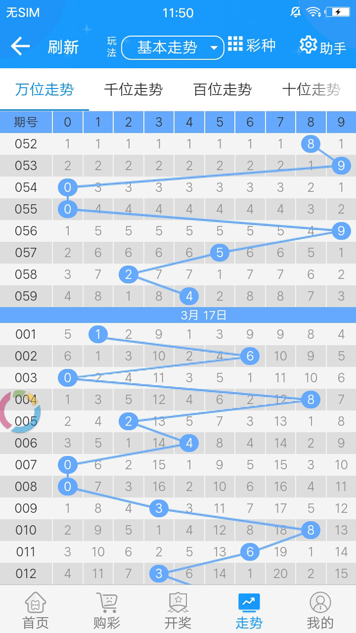 新奥码开奖结果查询,实地说明解析_Phablet29.165