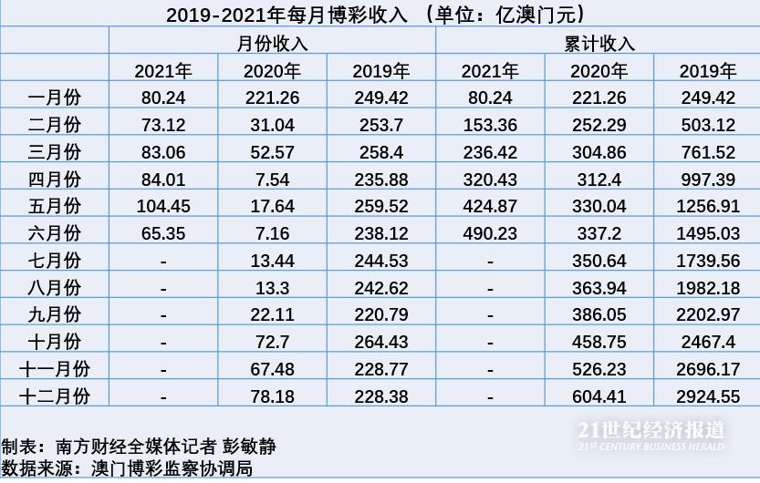 打开澳门六开彩免费开奖,系统化推进策略探讨_suite65.647