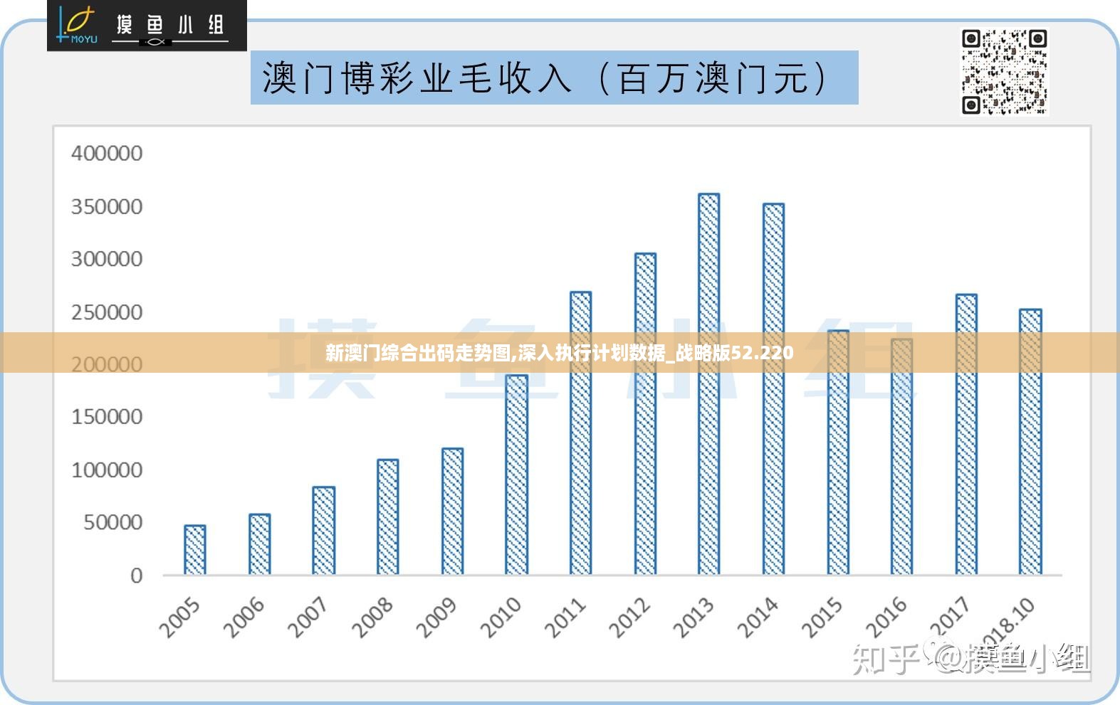 新澳门历史所有记录大全,深层设计解析策略_1440p34.583