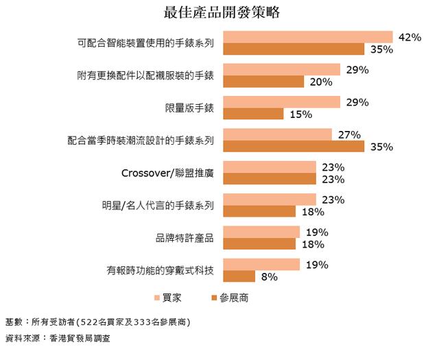 今日香港6合和彩开奖结果查询,深度调查解析说明_社交版24.973