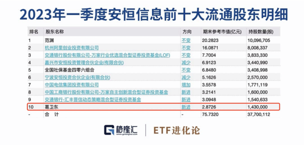 新奥码开奖结果查询,数据驱动计划设计_kit72.423