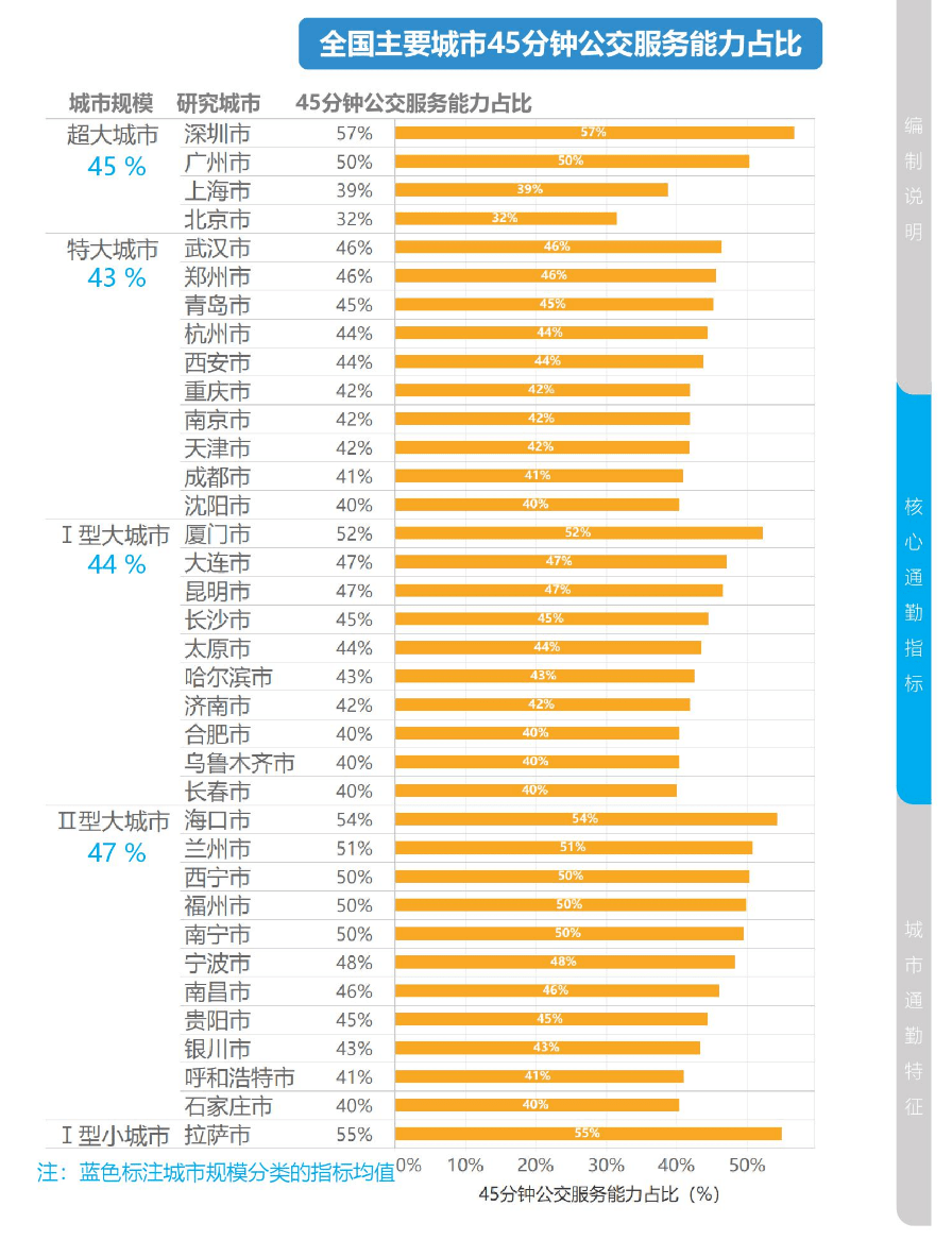 澳门三中三码精准100%,迅速执行设计计划_M版67.278